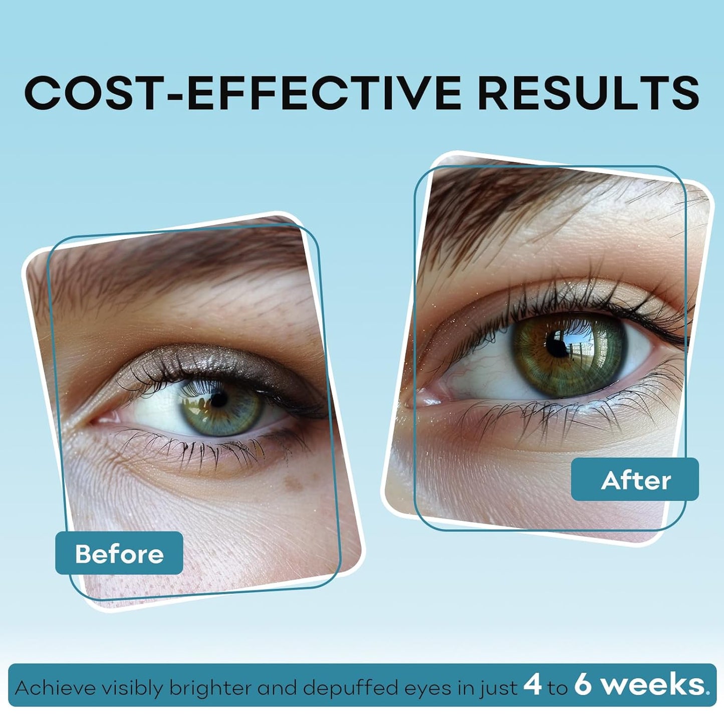 Anti-Wrinkle Eye Cream, Anti-Aging and Firming Eye Cream to Fight Fine Lines, Wrinkles, Firming Lift, Fade Dark Circle, 1.06 oz